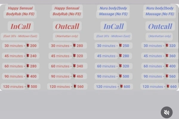 Professional massage therapists